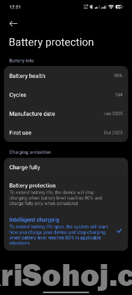 Redmi note 14 pro plus ( indian global )